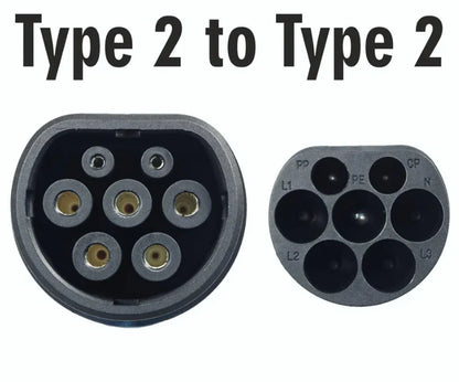 Type 2 to Type 2 Charging Cable